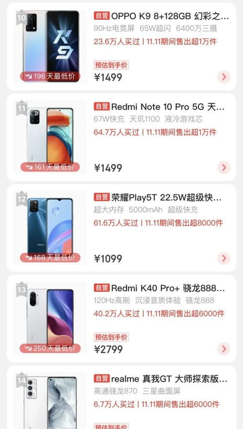 雙十一消費(fèi)觀察 電子產(chǎn)品銷售火爆，哪些品類最受青睞？
